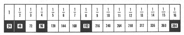 .       ,    -  ,    ,     24   .    ,   24