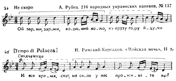 орлова лекции по истории русской музыки. Смотреть фото орлова лекции по истории русской музыки. Смотреть картинку орлова лекции по истории русской музыки. Картинка про орлова лекции по истории русской музыки. Фото орлова лекции по истории русской музыки