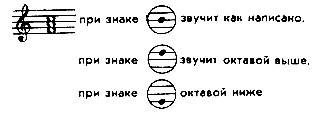 инструменты эстрадного оркестра что входит. инструменты эстрадного оркестра что входит фото. картинка инструменты эстрадного оркестра что входит. смотреть фото инструменты эстрадного оркестра что входит. смотреть картинку инструменты эстрадного оркестра что входит.